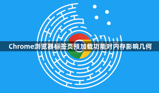 Chrome浏览器标签页预加载功能对内存影响几何1