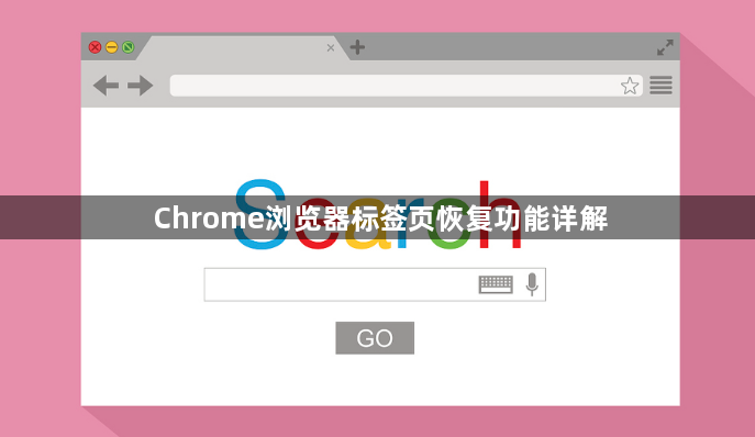 Chrome浏览器标签页恢复功能详解1