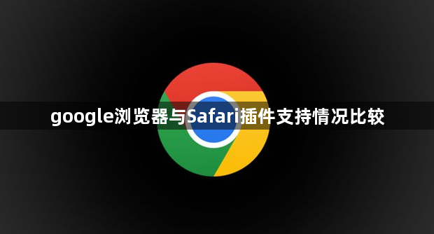 google浏览器与Safari插件支持情况比较1