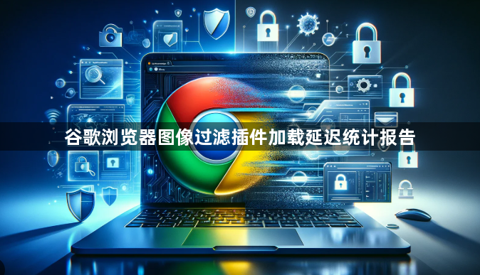 谷歌浏览器图像过滤插件加载延迟统计报告1