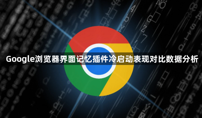 Google浏览器界面记忆插件冷启动表现对比数据分析1