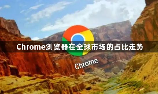Chrome浏览器在全球市场的占比走势1
