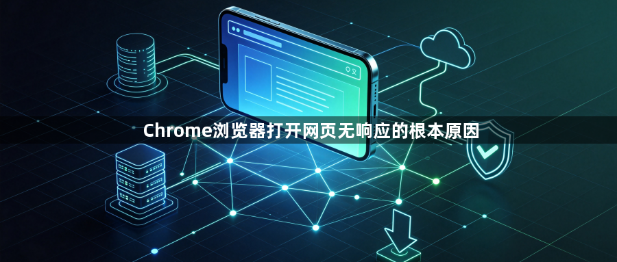 Chrome浏览器打开网页无响应的根本原因1