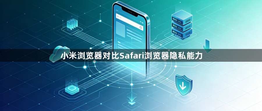 小米浏览器对比Safari浏览器隐私能力1