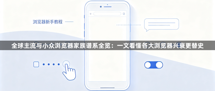 全球主流与小众浏览器家族谱系全览：一文看懂各大浏览器兴衰更替史1